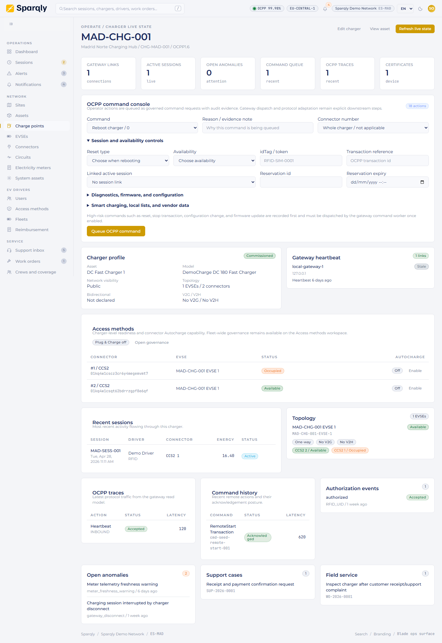 Sparqly charger workspace with commissioning, commands, sessions, and evidence