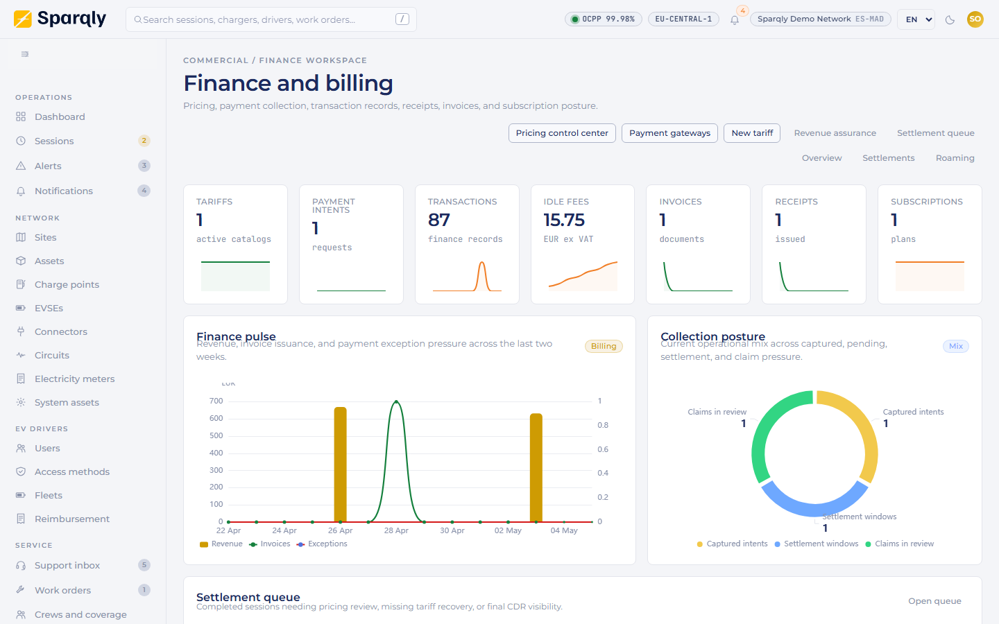 Sparqly finance workspace with settlement and roaming controls